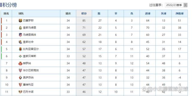 我们经常收到中国球迷的来电来信，能够真切感受到中国球迷们的热情。